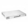 Access Point controllers