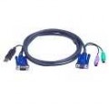 Cables for KVM switches
