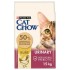 Purina Cat Chow Special Care Urinary Tract Health- cats dry food 15 kg Adult Chicken