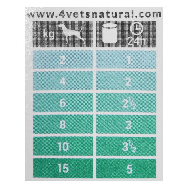 4VETS Natural Hepatic Dog - wet dog food - 185 g