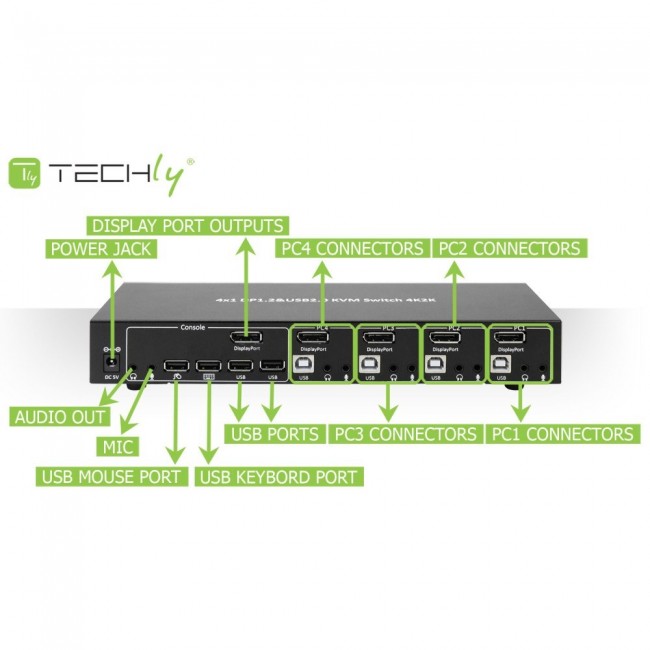 Techly IDATA DP-KVM4 KVM switch Rack mounting Black