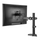 Maclean LCD monitor desk mount, VESA 75x75 and 100x100, 17-32