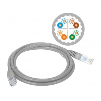 A-LAN KKU6ASZA3.0 networking cable Grey 3 m Cat6a U/UTP (UTP)