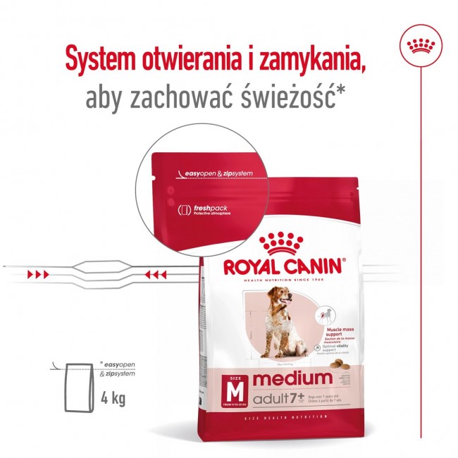 ROYAL CANIN Medium Adult 7+ - dry dog food - 15 kg