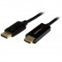 5M DP TO HDMI CABLE - 4K/.