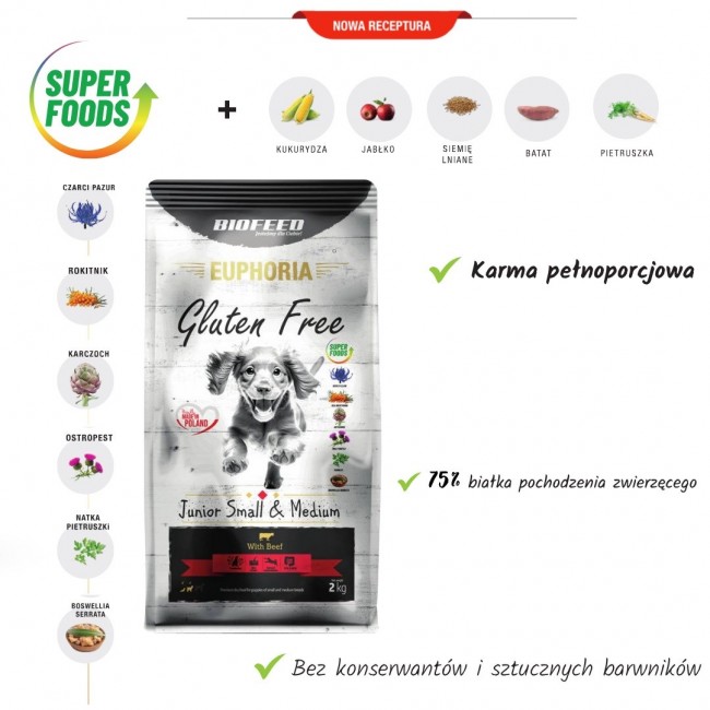 BIOFEED Euphoria Gluten Free Junior small & medium Beef - dry dog food - 2kg