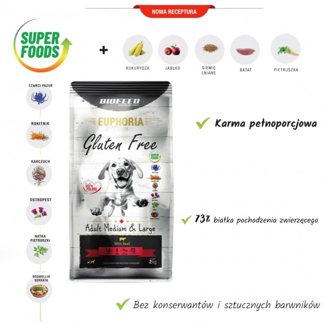 BIOFEED Euphoria Gluten Free Adult medium & large Beef - dry dog food - 12kg