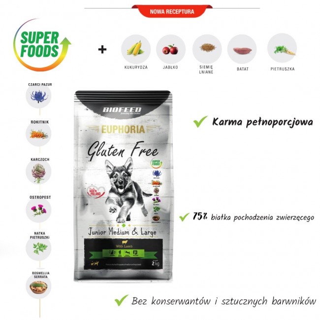 BIOFEED Euphoria Gluten Free Junior medium & large Lamb - dry dog food - 12kg