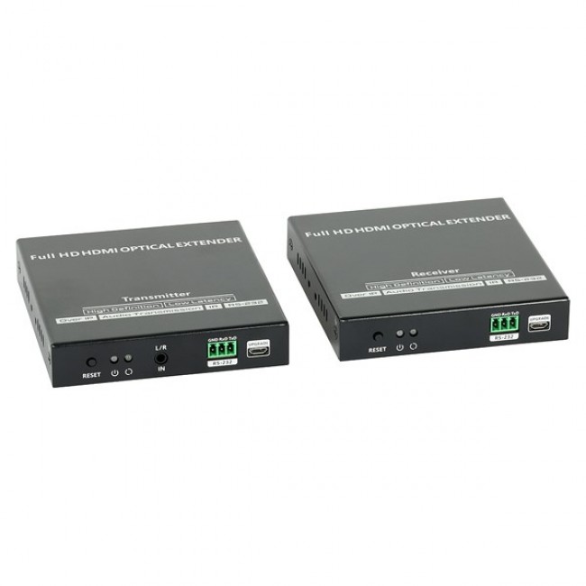 HDMI Converter HDMI-OFT-20IR HDMI Converter HDMI-OFT-20IR