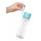 BeACTIVE Lagoon Water bottle and towel