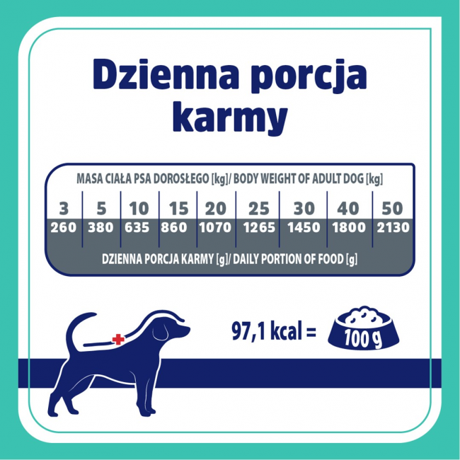 VET RESPONSE Gastrointestinal - wet dog food - 400g