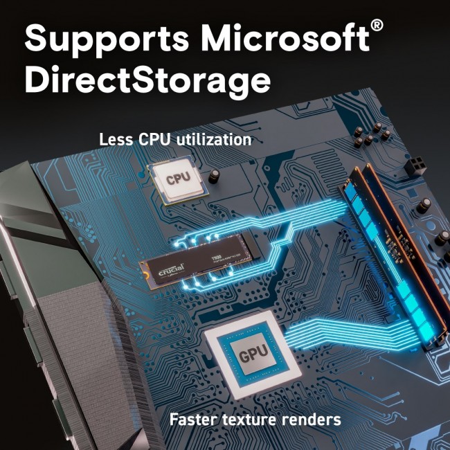 Crucial SSD T500 2TB PCie 4.0 NVMe