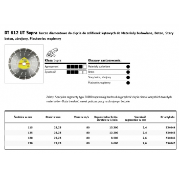 K.DIAL DIAM. SEG.230mm x 2.6mm x 22.2mm DT612UT