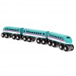 BRIO Trains of the World BRIO Trains of the World