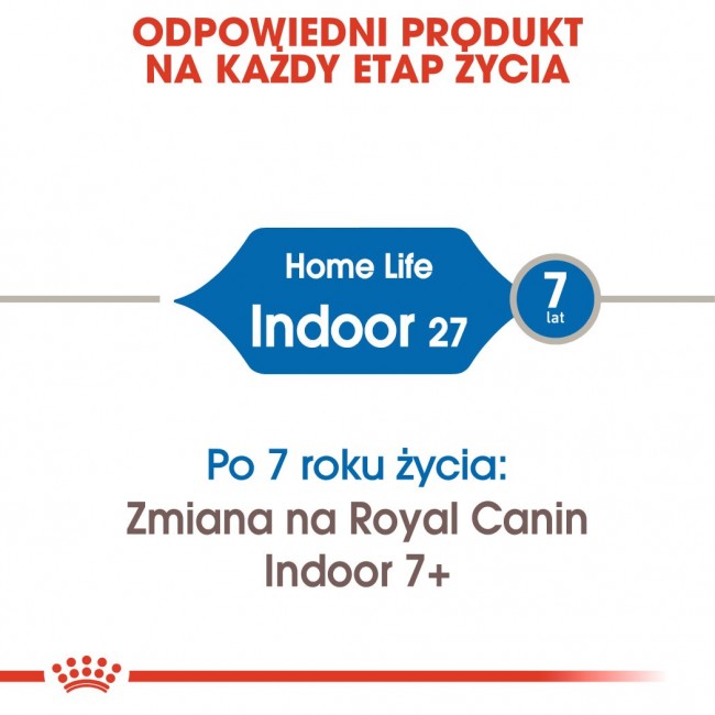 ROYAL CANIN Indoor 27 Adult - dry cat food - 400g