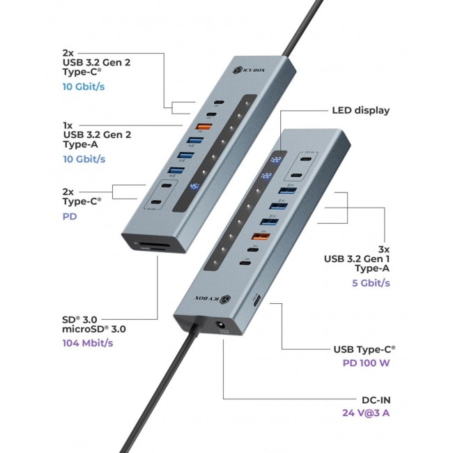 ICY BOX 11-in-1 USB Type-C hub with card reader and PD
