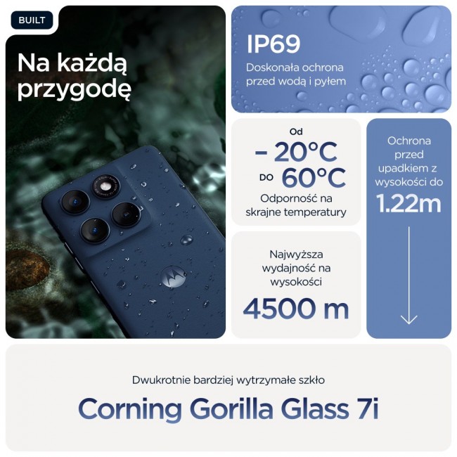 Motorola edge 60 16.9 cm (6.67