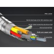 Equip 119424 HDMI cable 150 m HDMI Type A (Standard) Black