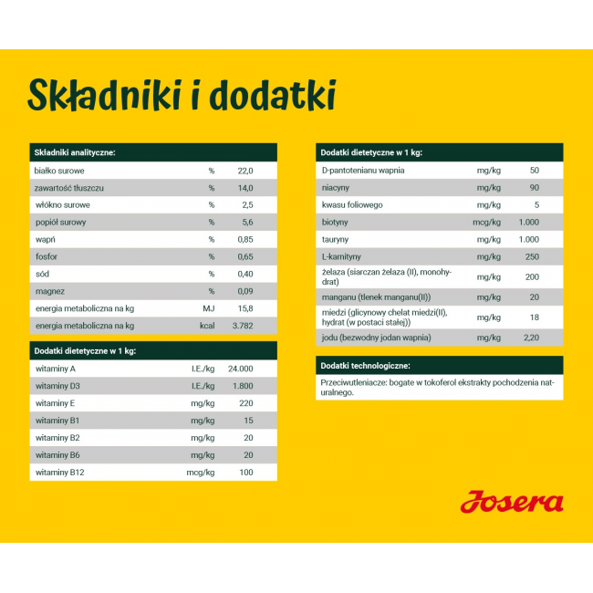 JOSERA Salmon with potatoes - dry dog food - 12,5 kg