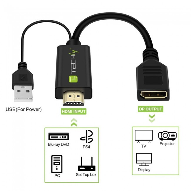 Techly ICOC HDMI-DP12A video signal converter 4096 x 2160 pixels