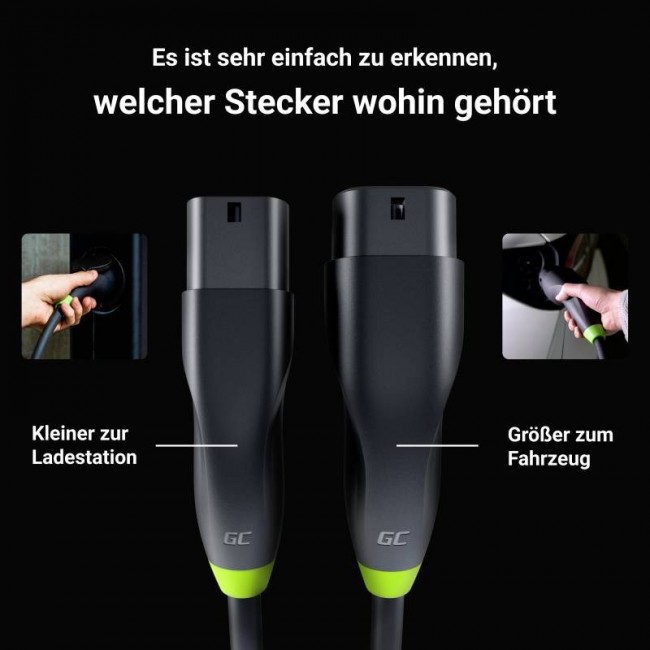Green Cell GC-EVKABGC01 not categorized