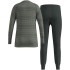 Thermal underwear Odlo Set long ACTIVE WARM SET size 116 cm Grey