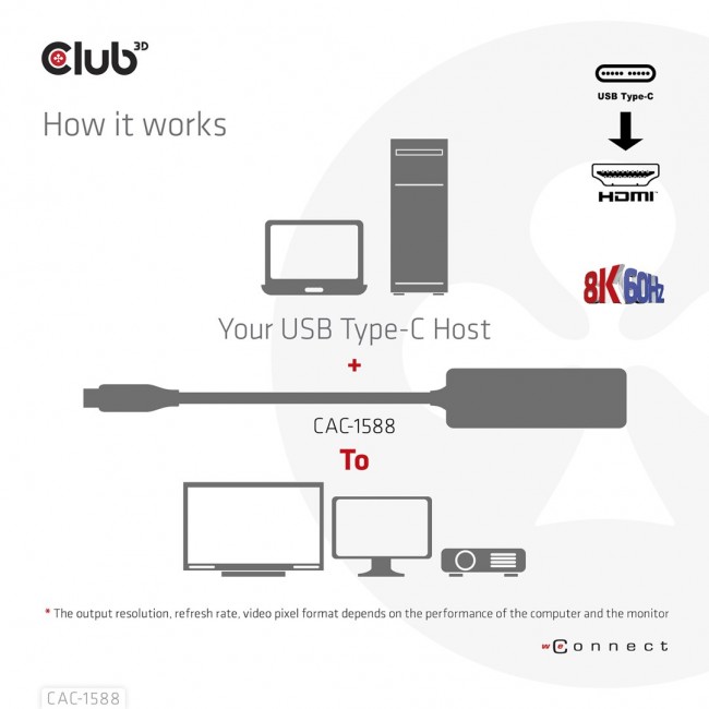 CLUB3D USB Gen2 Type-C to HDMI 8K60Hz or 4K120Hz HDR10+ with DSC1.2 with Power Delivery 3.0 Active Adapter M/F