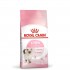 ROYAL CANIN Kitten FHN - dry cat food - 400g