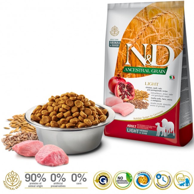 FARMINA N&D ANCESTRAL GRAIN DOG LIGHT - CHICKEN. SPELT.OATS AND POMEGRANATE ADULT MEDIUM & MAXI 12kg