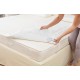 Heated mattress pad Medisana HU 662 Oeko-Tex standard 100 W White (150x80cm)