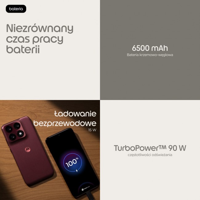 Motorola edge 70 pro 17.2 cm (6.78