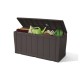 Keter Sherwood Storage box Rectangular Resin Brown