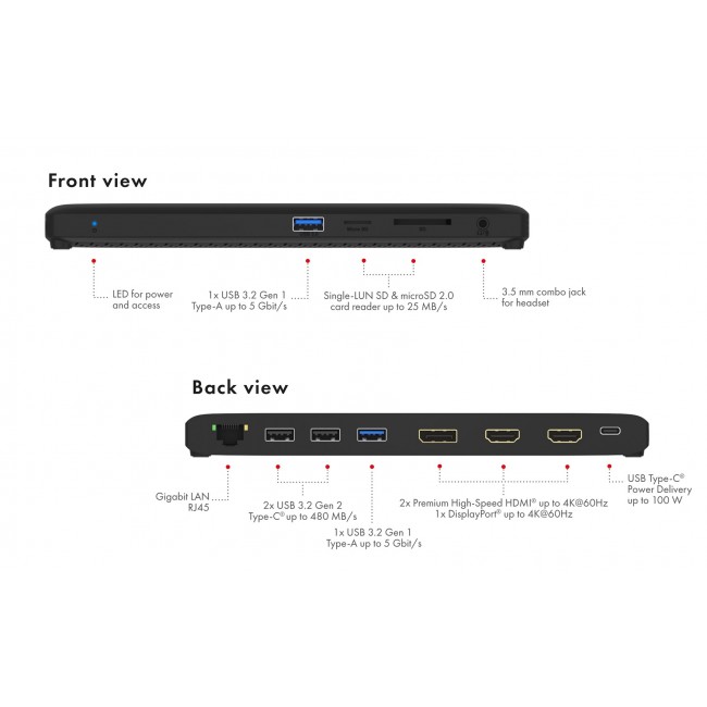 Docking station IcyBox USB Type-C with triple video output retail