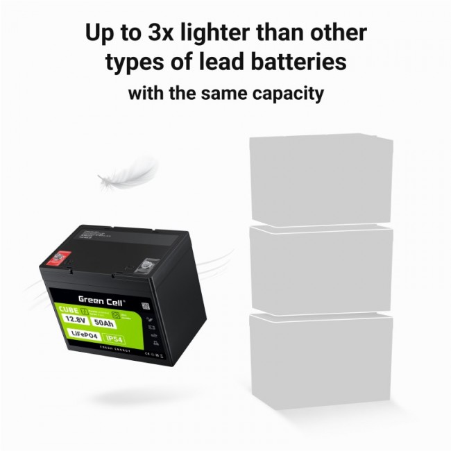 Green Cell LFPGC12V50AH UPS battery Lithium Iron Phosphate (LiFePO4) 12 V 50 Ah Green Cell LFPGC12V50AH UPS battery Lithium Iron Phosphate (LiFePO4) 12 V 50 Ah