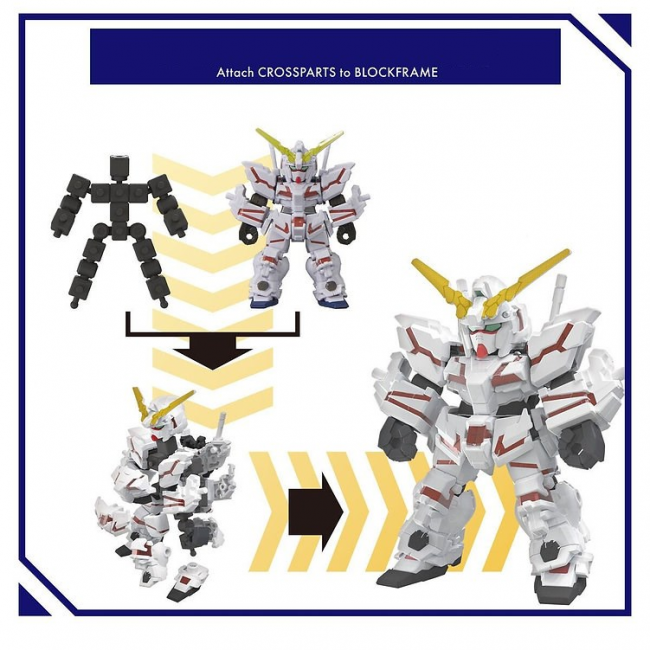 BLOCKROSS GUNDAM - UNICORN DESTROY MODE