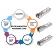 Intellinet Gigabit Fiber WDM Bi-Directional SFP Optical Transceiver Module 1000Base-BX-D (LC) Single-Mode Port, 120 km (75 mi.), BiDi WDM (RX1490/TX1550), MSA-compliant for Maximum Compatibility, Silver