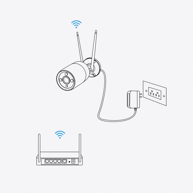 Reolink W430 Wi-Fi Camera