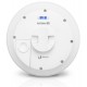 Ubiquiti IsoStation AC 450 Mbit/s White Power over Ethernet (PoE) Ubiquiti IsoStation AC 450 Mbit/s White Power over Ethernet (PoE)