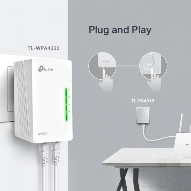 TP-Link AV600 600 Mbit/s Ethernet LAN Wi-Fi White 1 pc(s) TP-Link AV600 600 Mbit/s Ethernet LAN Wi-Fi White 1 pc(s)