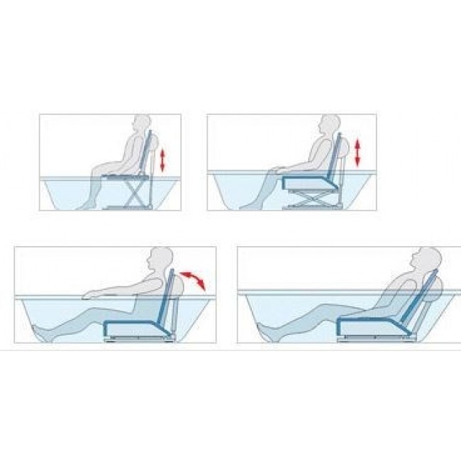 Kanjo ECO. Bath lift with upholstery