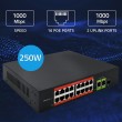 Qoltec Prze ącznik sieciowy SWITCH Fast Ethernet PoE | 16x RJ45 10/100 Mb/s | 2x RJ45 Uplink 1000 Mb/s | 1x SFP 1000 Mb/s