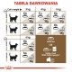 ROYAL CANIN FHN Senior Ageing 12+ - dry cat food - 4 kg