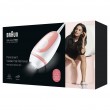 Braun Silk-expert PL1000 light hair remover Intense pulsed light (IPL) Pink, White Braun Silk-expert PL1000 light hair remover Intense pulsed light (IPL) Pink, White