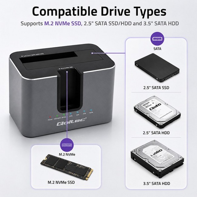Qoltec 52631 HDD SSD doscking station | SATA | M.2 NVMe | cloning | USB-C | 10Gb/s | 28TB