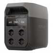 EcoFlow Portable Power Station DELTA