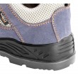 NEO tools 82-037 safety footwear