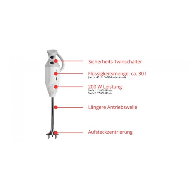 ESGE P 200 Profi Immersion blender 200 W Gray, Stainless steel, White ESGE P 200 Profi Immersion blender 200 W Gray, Stainless steel, White