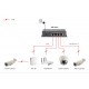 LevelOne 5-Port Gigabit PoE Switch, 802.3at/af PoE, 4 PoE Outputs, 115W