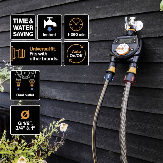 Fiskars 1054792 not categorized