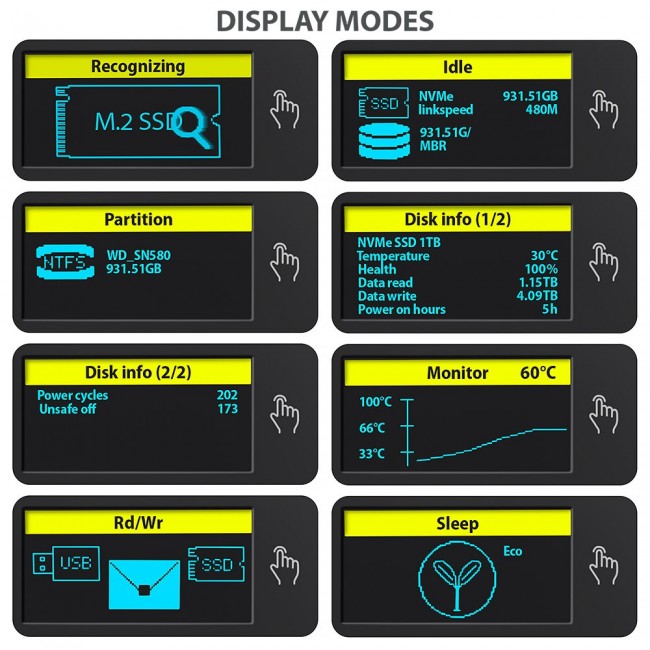 Axagon EEM2-SD2 USB-C 10Gbps - M.2 NVMe & SATA SSD DISPLAY box